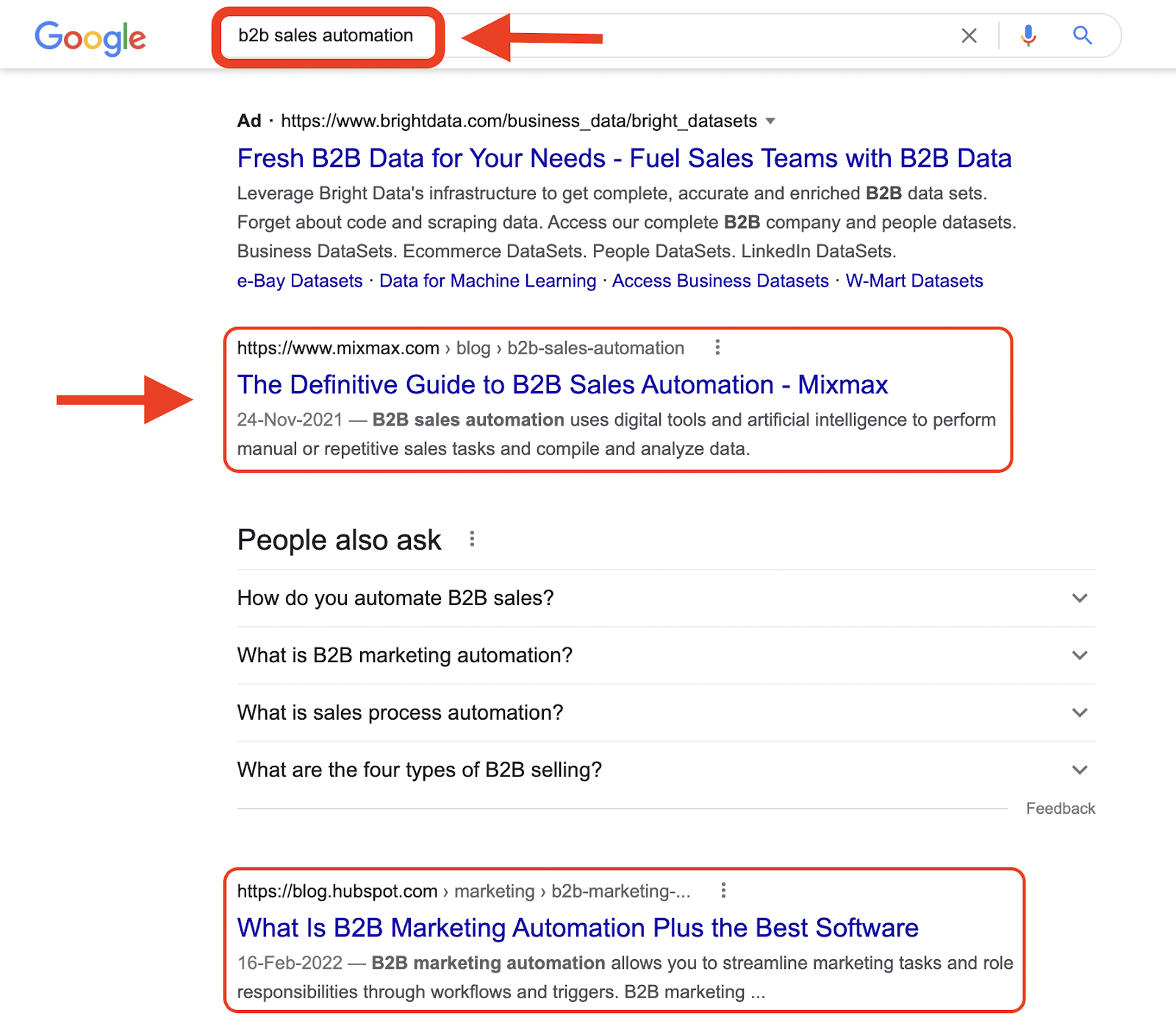 SERP for "b2b sales automation"