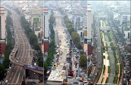 Antes e depois da demolição do viaduto e recuperação do Rio Cheonggyecheon