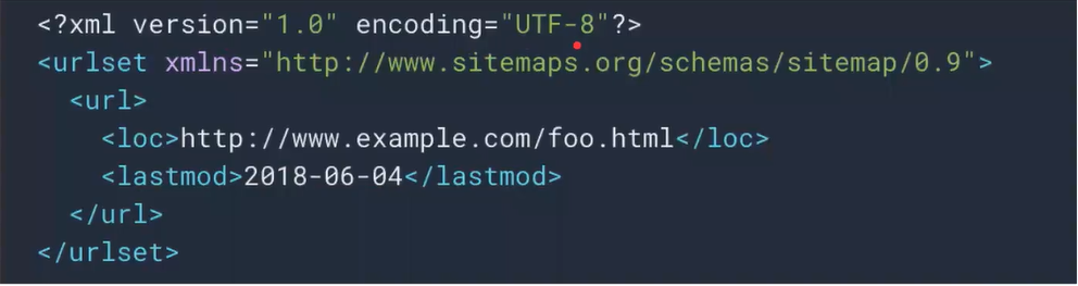 Qué es un sitemap