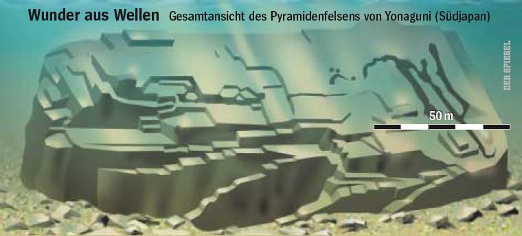 http://ancientaliensdebunked.com/wp-content/uploads/2012/10/yonaguni2.jpg