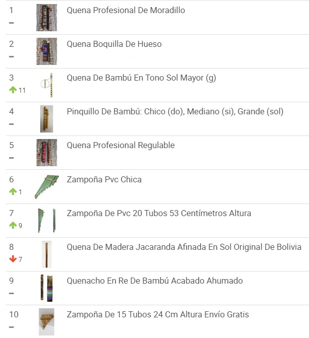 Quenas y Zampoñas más vendidas en Mercado Libre México