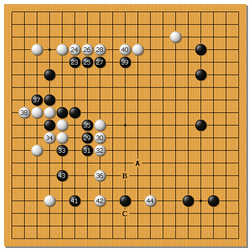 34棋聖3-2