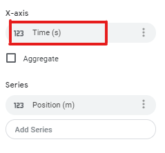 Shows what to click in order to edit the axis