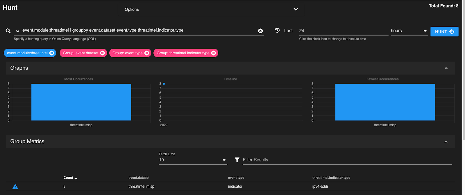 Leveraging Threat Intel for Event Enrichment In Security Onion