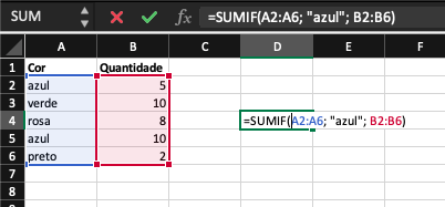 Utilizando a fórmula SUMIF para somar com condição