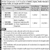 OGDCL Jobs 2022 | Oil and Gase Development Company Limited Jobs 2022
