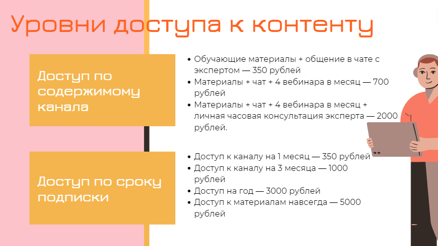 Как установить цену на платную подписку в телеграм-канале