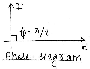 E:\AJ www.physicswithaj.com\12\8. A.C\New folder\CamScanner 04-17-2021 19.53_16.jpg