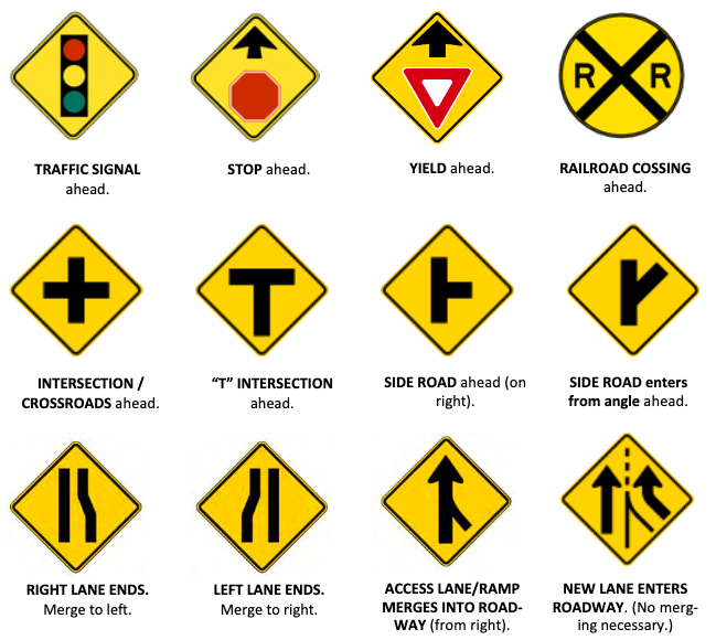 Mississippi Road Signs