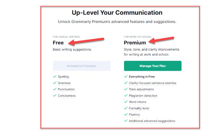 grammarly key features