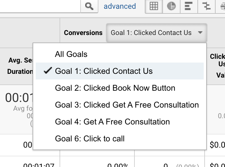 google adwords conversions tracking