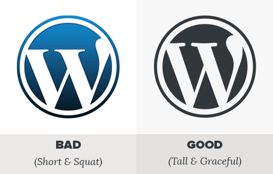 WordPress falso vs logotipo real