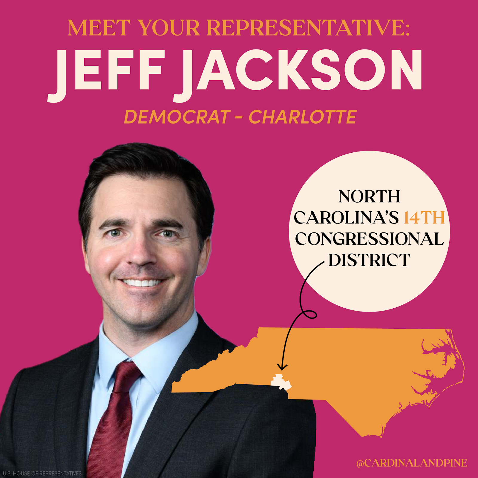 Your North Carolina Representatives in Congress and How to Contact Them