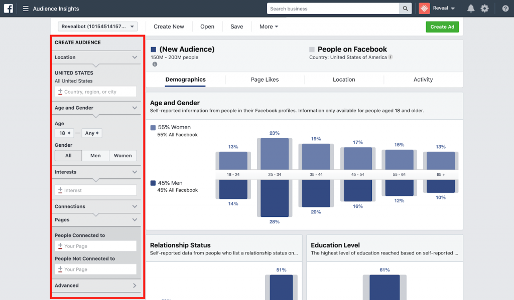 Kiến thức cơ bản về bộ lọc Facebook Audience Insights