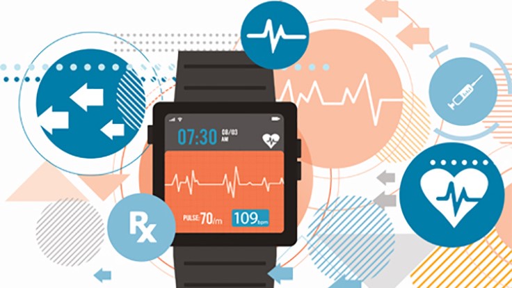 wearable devices in healthcare