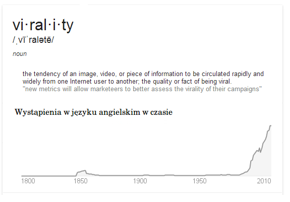 virality.png