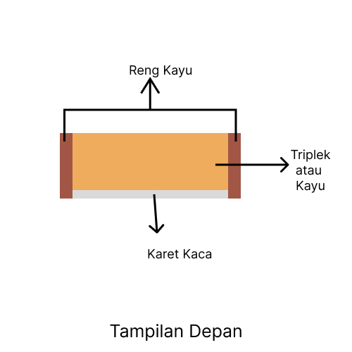 membuat bendungan air