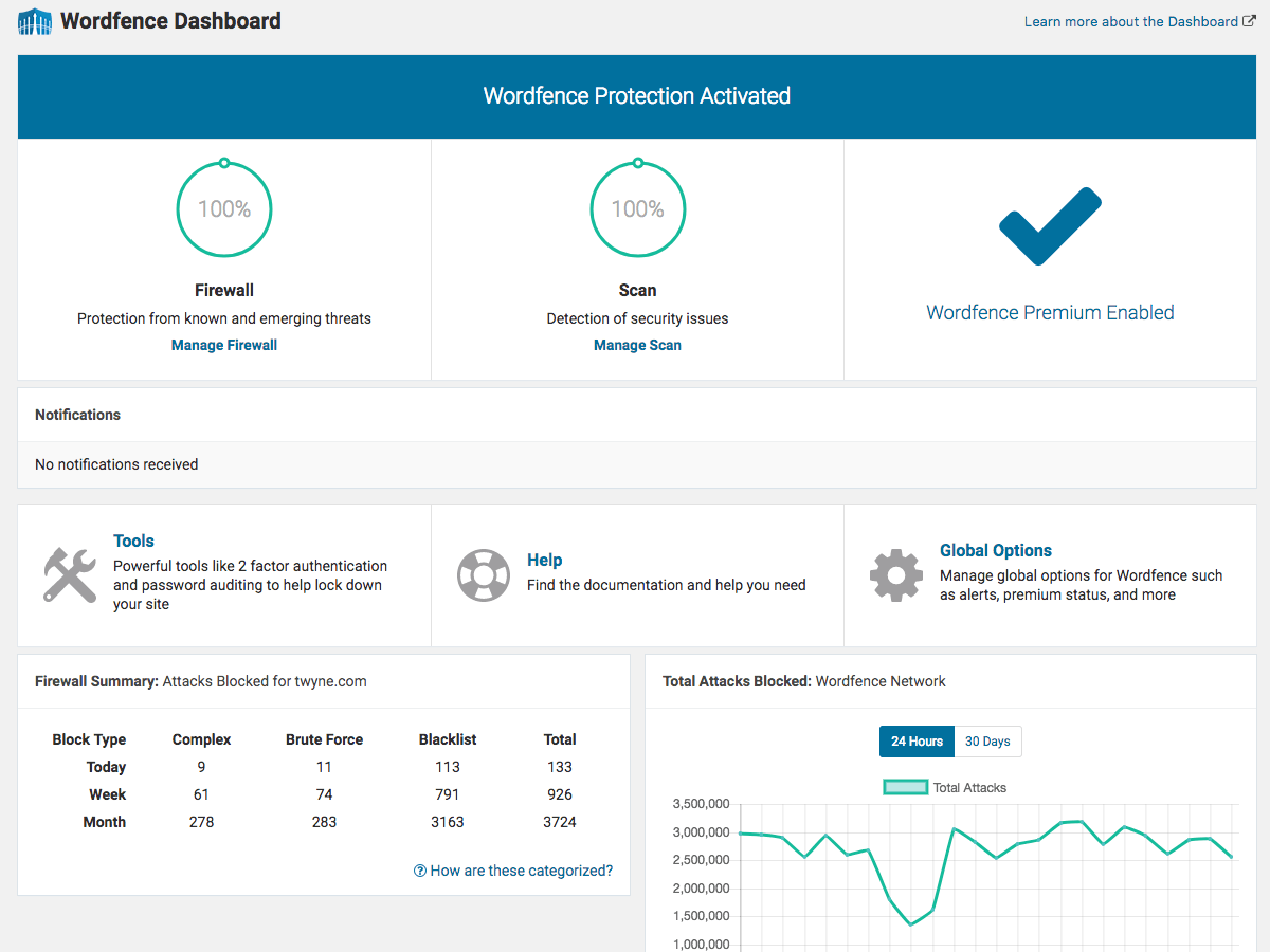 Wordfence security