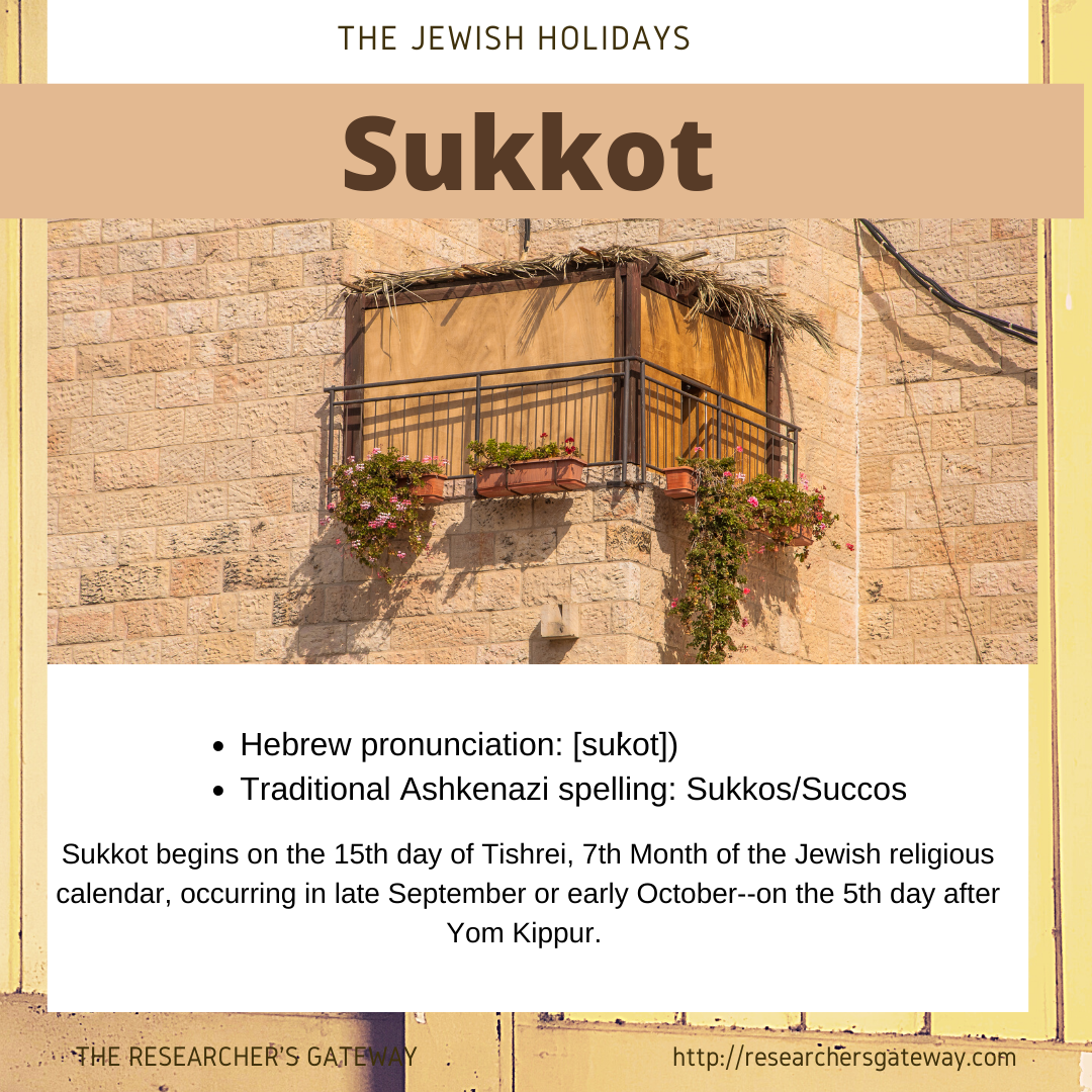 Sukkot