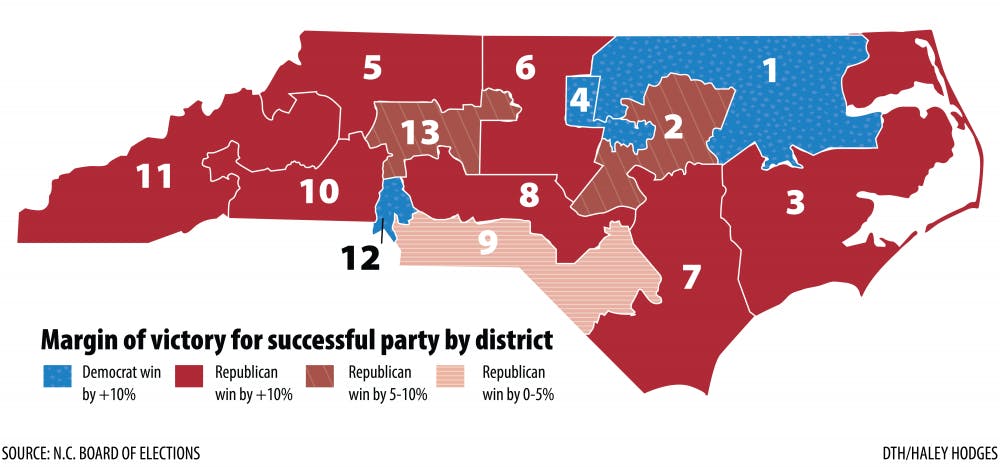 Voter Suppression Threat: Gerrymandering – Youth Voters Unite