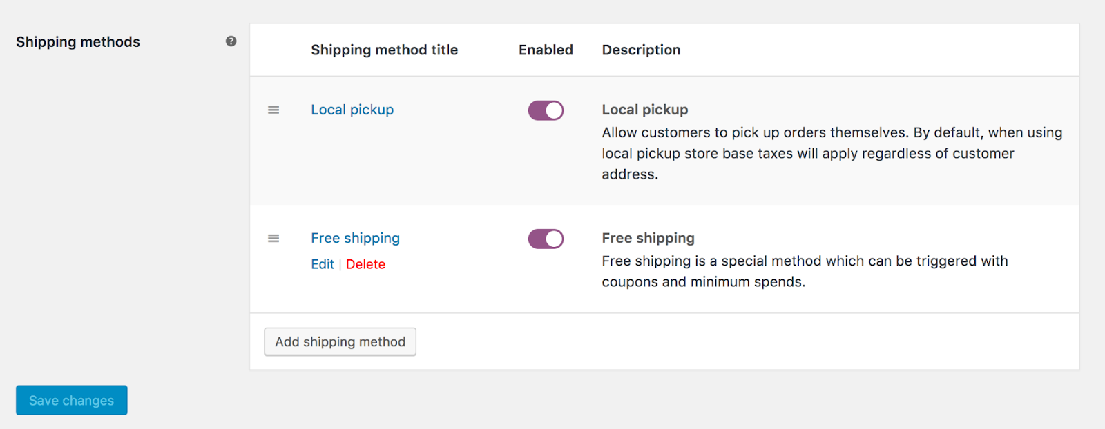 How to add shipping methods to zones