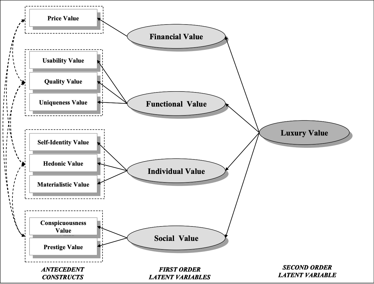 Diagram

Description automatically generated