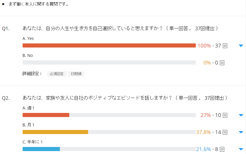 アンケート回答結果一部