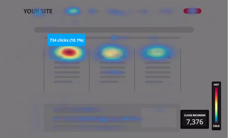 Hotjar is a website heatmapping tool