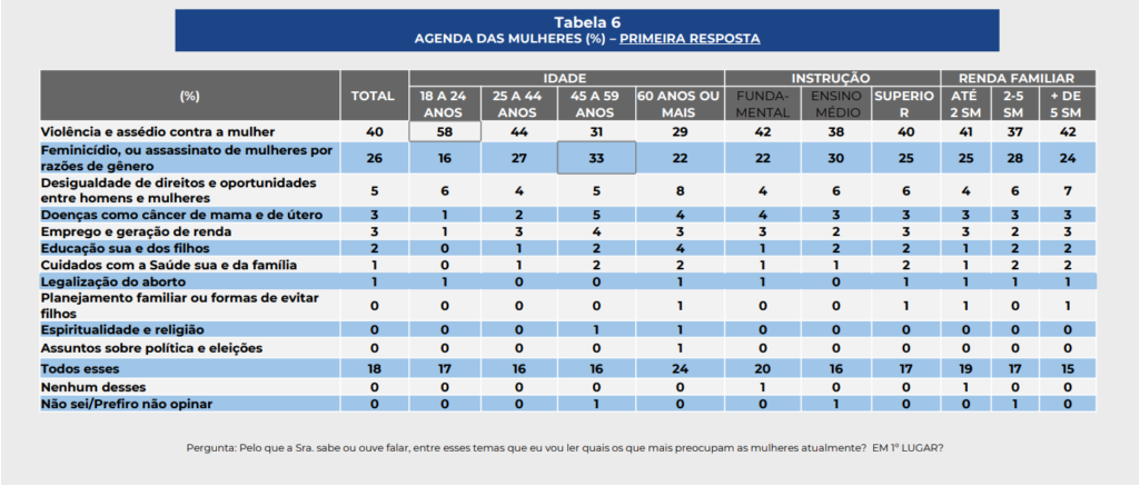 tabela FEBRABAN.png