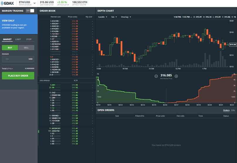 Coinbase GDAX trading platform