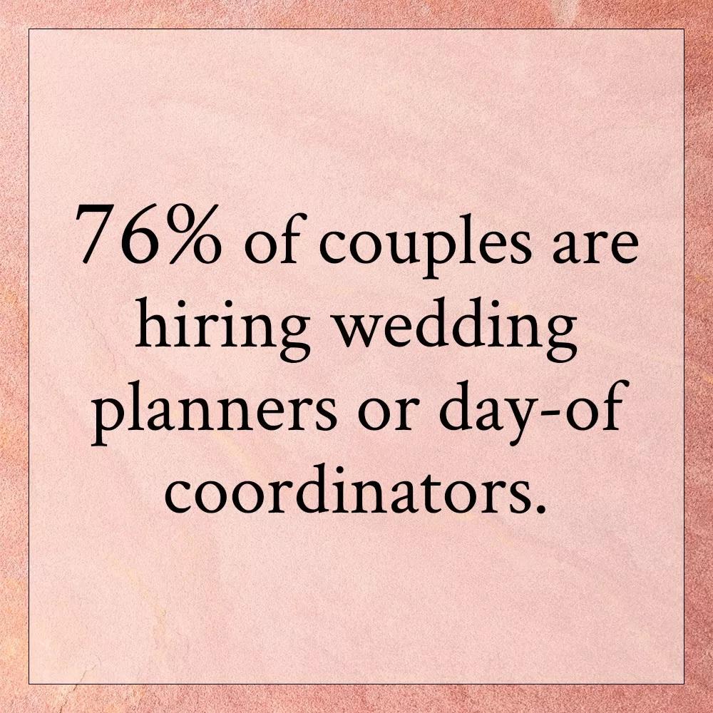 A recent study done by Brides and Investopedia found that more than three-quarters of couples now hire a wedding planner (64%) or a day-of coordinator (41%).