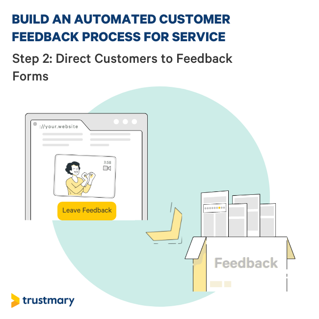 direct customers to feedback forms