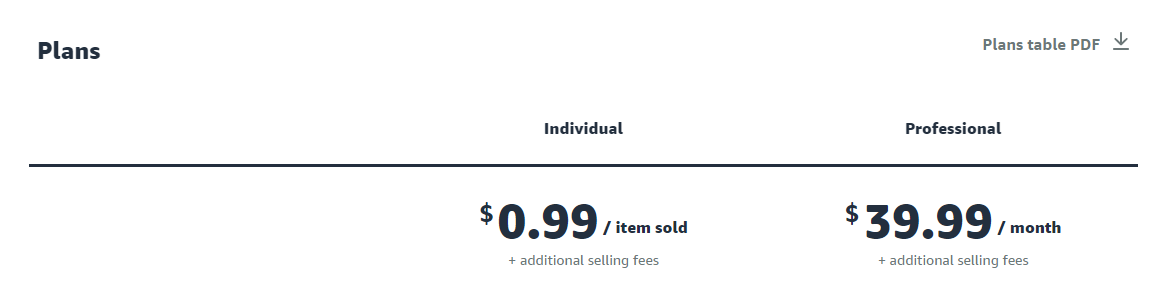 Amazon seller account pricing plans.