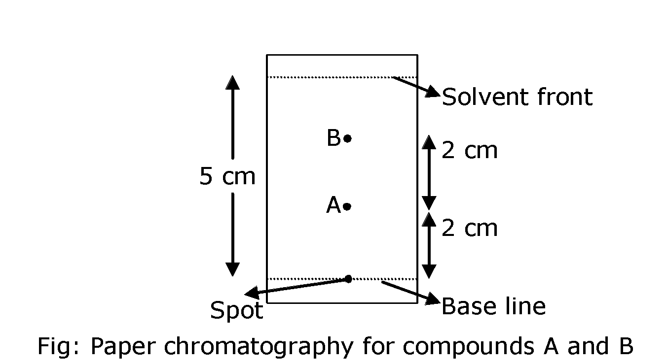 JEE Main 25th Feb Shift 1 Chemistry Paper Question 10