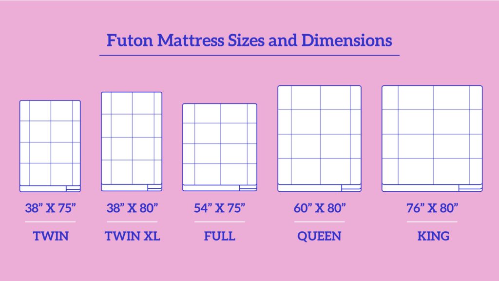 What Size is a Futon Mattress?