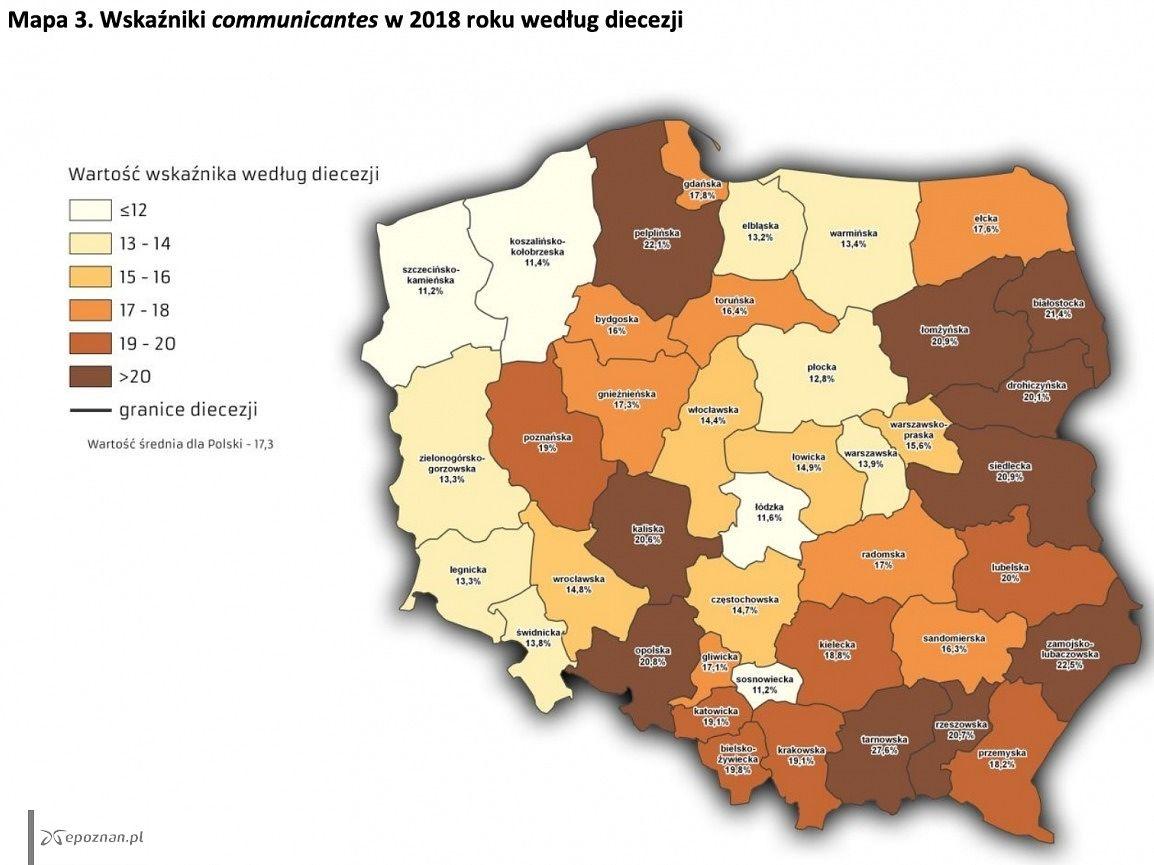 Ile osób w Polsce chodzi do kościoła? Statystyki kościelne -  Nowemiasto.dlawas.info - portal informacyjno - rozrywkowy
