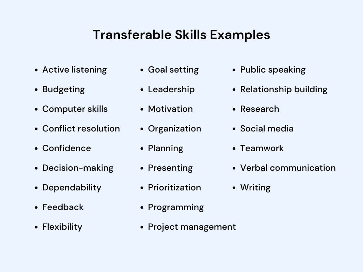 transferable skills research meaning