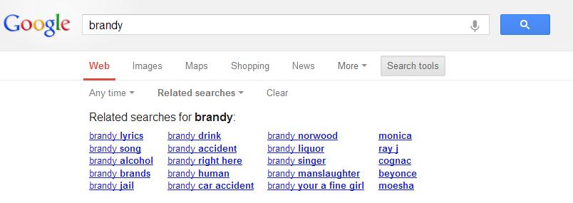 Алгоритм Brandy от Google