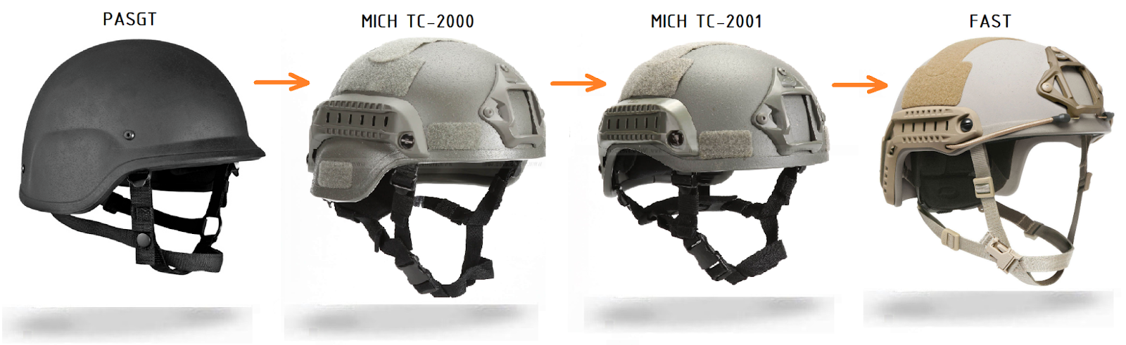 Carbon Steel Tactical Helmet NVG Mount Adapter VAS Shroud for Fast Helmet 