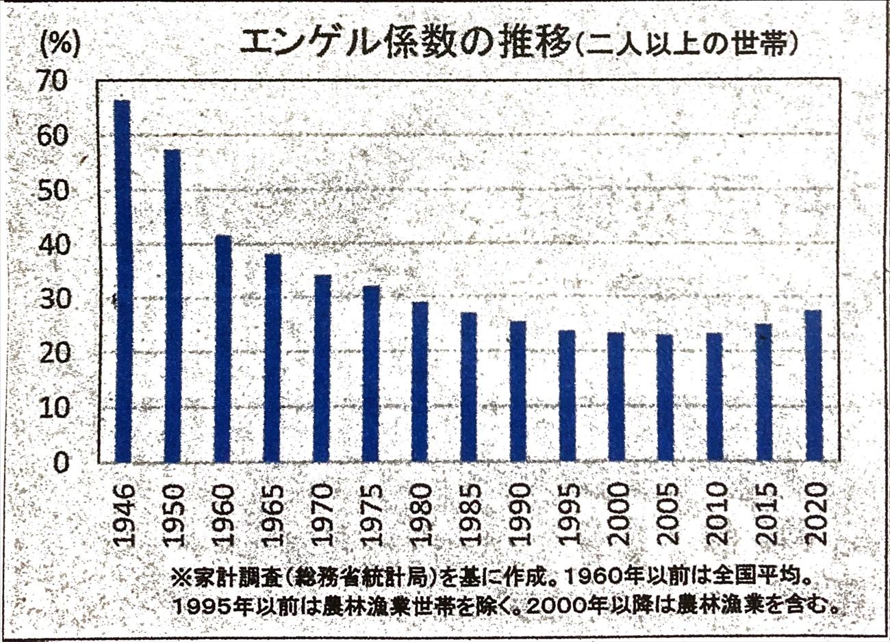 テキスト が含まれている画像

自動的に生成された説明