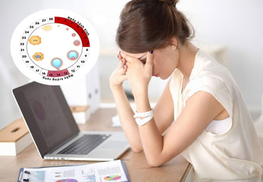 Mệt mỏi trước mỗi kì kinh nguyệt