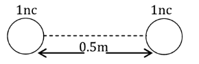 Physics JEE Main Shift 2 Feb 25 2021 Paper Solution 