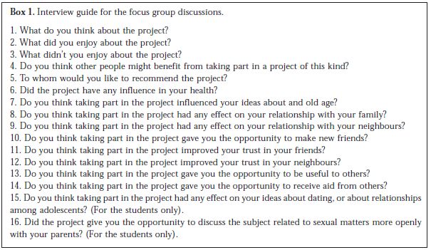Qualitative Questions .gif