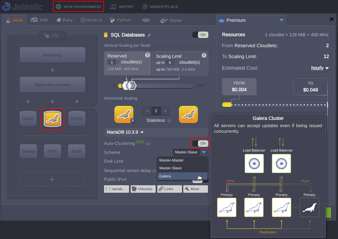 out of box mysql cluster