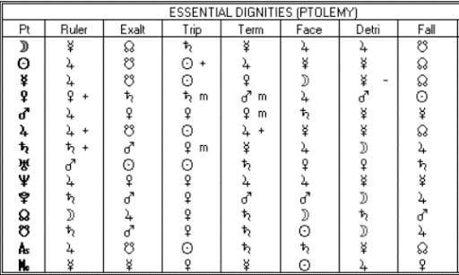 Table

Description automatically generated