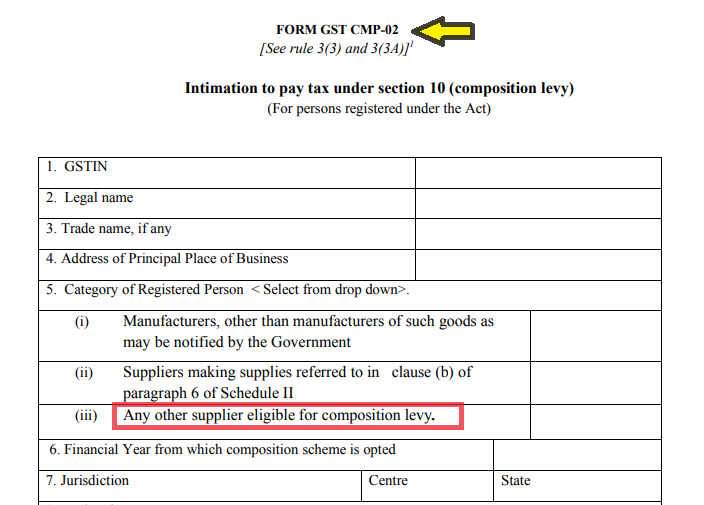 a screenshot of gst composition form