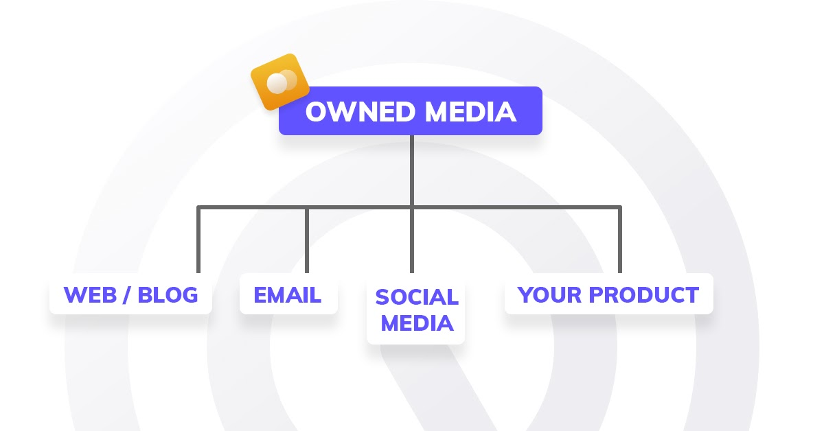 Khái Niệm Cơ Bản Về Mobile App Marketing Marketer Nên Biết