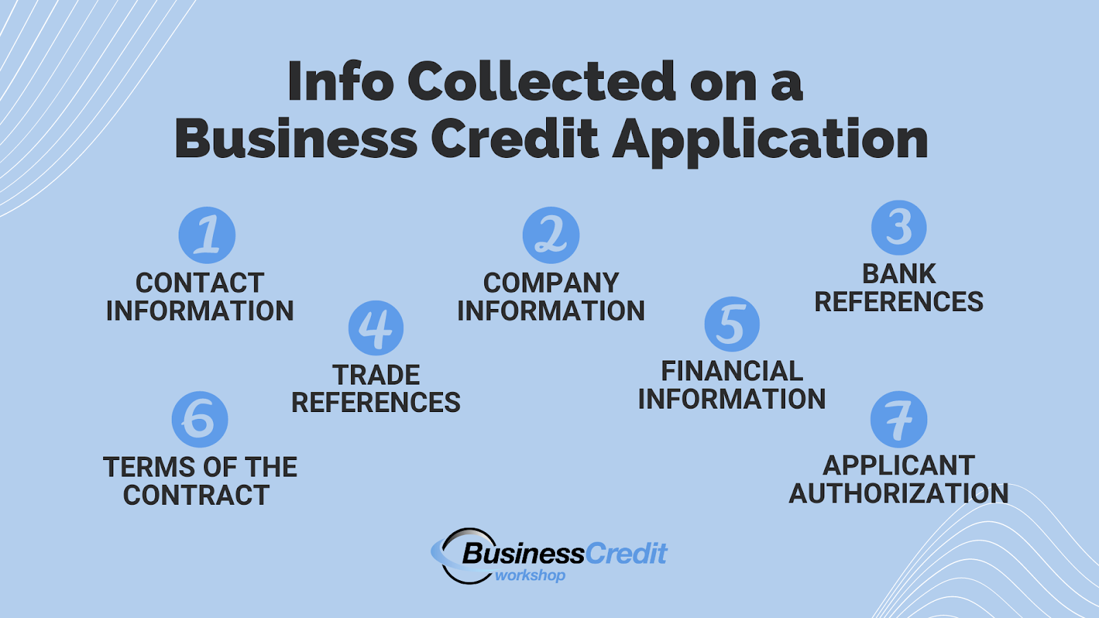 What do you write on a credit application? - Contact information, Company information, Bank references, Trade references, Financial information, Terms of the contract, Applicant authorization