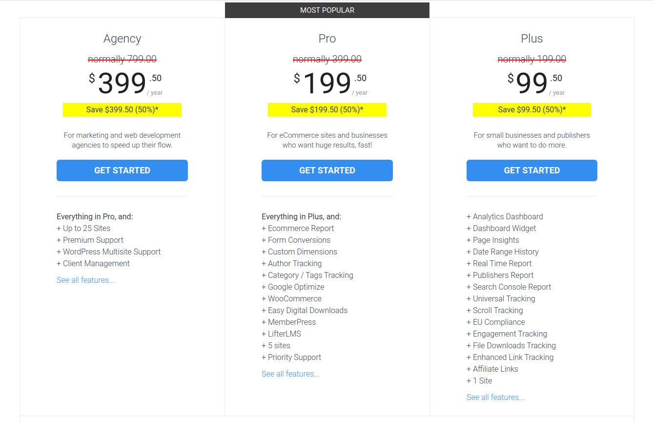 monster insights wordpress google analytics plugin pricing