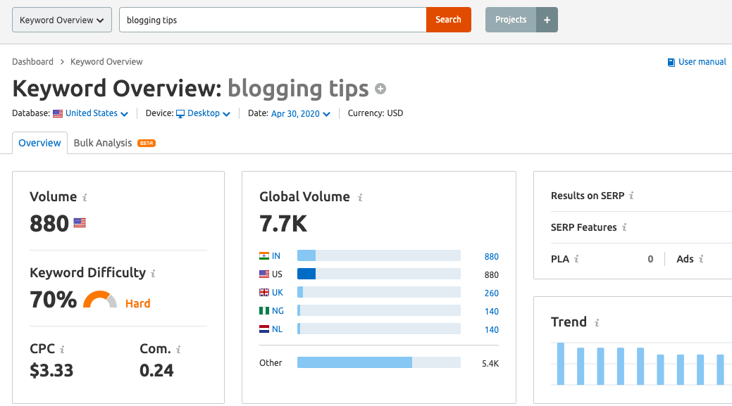 grab-semrush-30-day-free-trial-pro